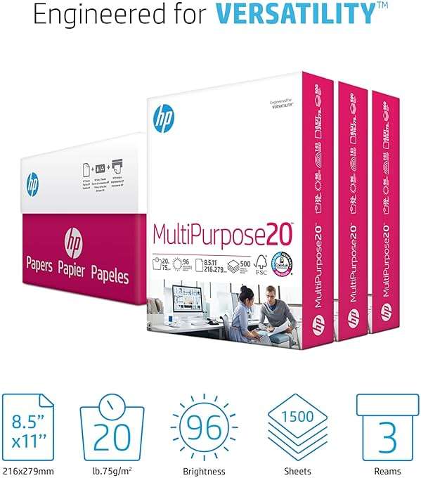 HP Printer Paper | 8.5 x 11 Paper | MultiPurpose 20 lb | 3 Ream Case - 1500 Sheets | 96 Bright | Made in USA - FSC Certified | 112530C - Image 2