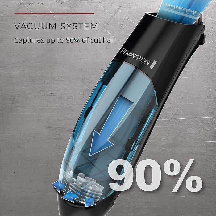 Remington Vacuum Hair Clippers for Men, Mess-Free Haircut & Beard Trimmer Kit with Hair Collection Chamber, Dual Motor Power, 18-Piece Grooming Set - Image 2