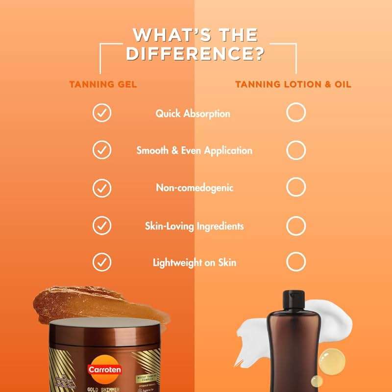 Carroten Gold Shimmer Tanning Gel | Browning Tan Accelerator | Non-Greasy, Water-Resistant with Carrot & Coconut Oil | Vitamin A & E For Moisture & Hydration | Made in Greece | 5 oz + Spatula - Image 4