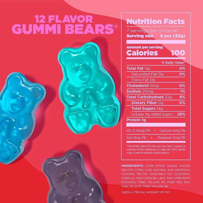 Albanese World's Best 12 Flavor Gummi Bears | 5lbs of Candy | 12 Unique Flavors, Gluten Free, Fat Free, Soft and Chewy Gummy | Cherry, Blue Raspberry, Mango and More | Great Snack for Travel and Kids - Image 2