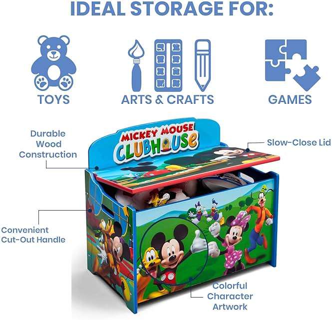 Delta Children Deluxe Toy Box, Disney Mickey Mouse - Image 4