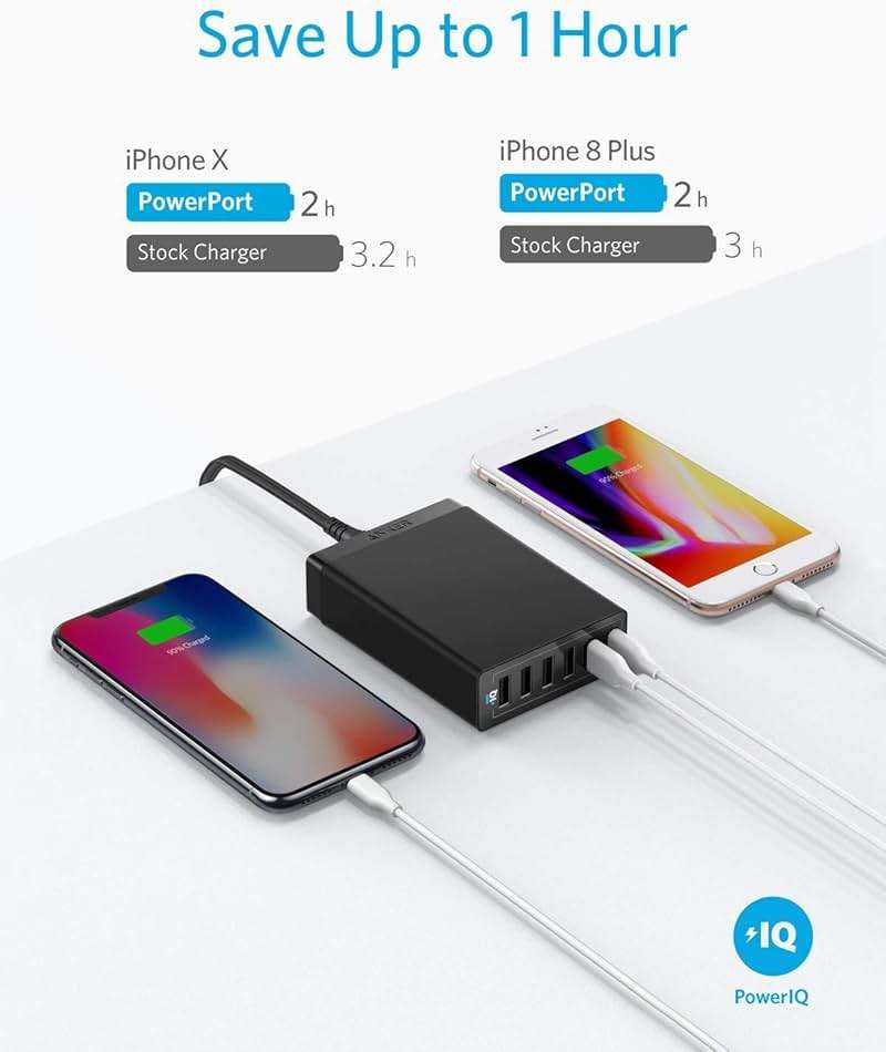 Anker Desktop Charger, 60W 6 Port USB Multiple Charging Hub, PowerPort 6 Multiple USB Charger, Campatible with iPhone, iPad, MacBook, Galaxy, LG, HTC, and More - Image 5