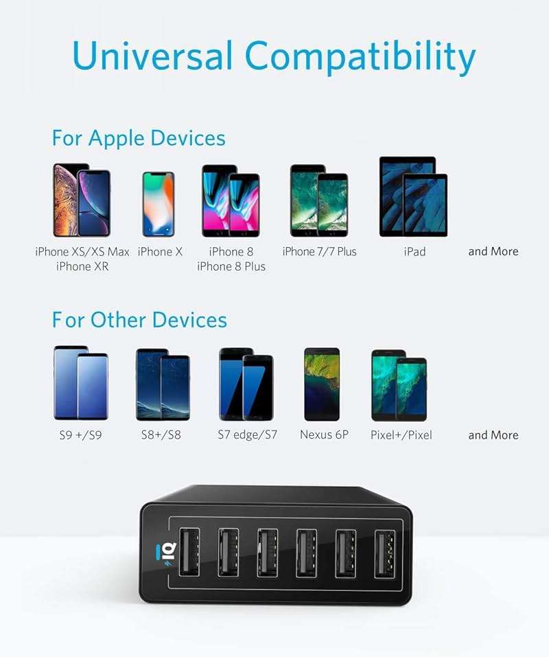 Anker Desktop Charger, 60W 6 Port USB Multiple Charging Hub, PowerPort 6 Multiple USB Charger, Campatible with iPhone, iPad, MacBook, Galaxy, LG, HTC, and More - Image 6
