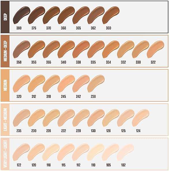 Maybelline Fit Me Matte + Poreless Liquid Oil-Free Foundation Makeup, Natural Beige, 1 Count (Packaging May Vary) - Image 4