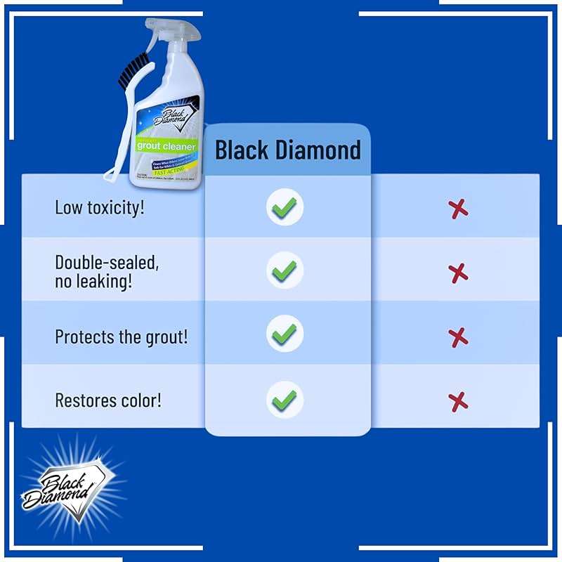 Black Diamond Ultimate Grout Cleaner: Best Cleaner for Tile,Ceramic,Porcelain, Marble Acid-Free Safe Deep Cleaner & Stain Remover for Even The Dirtiest Grout. (1-Quart/1-Brush) - Image 4