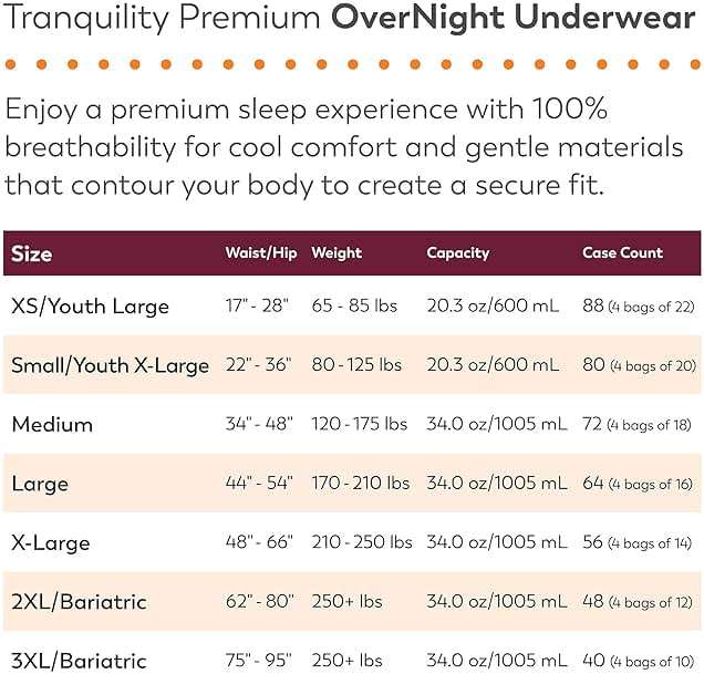 Tranquility Premium Overnight Disposable Absorbent Underwear (18 Count) - M, 34-48 in. Waist - Maximum Absorbency, All-Night Sleep, Breathable Comfort, Adult Diapers - Image 11