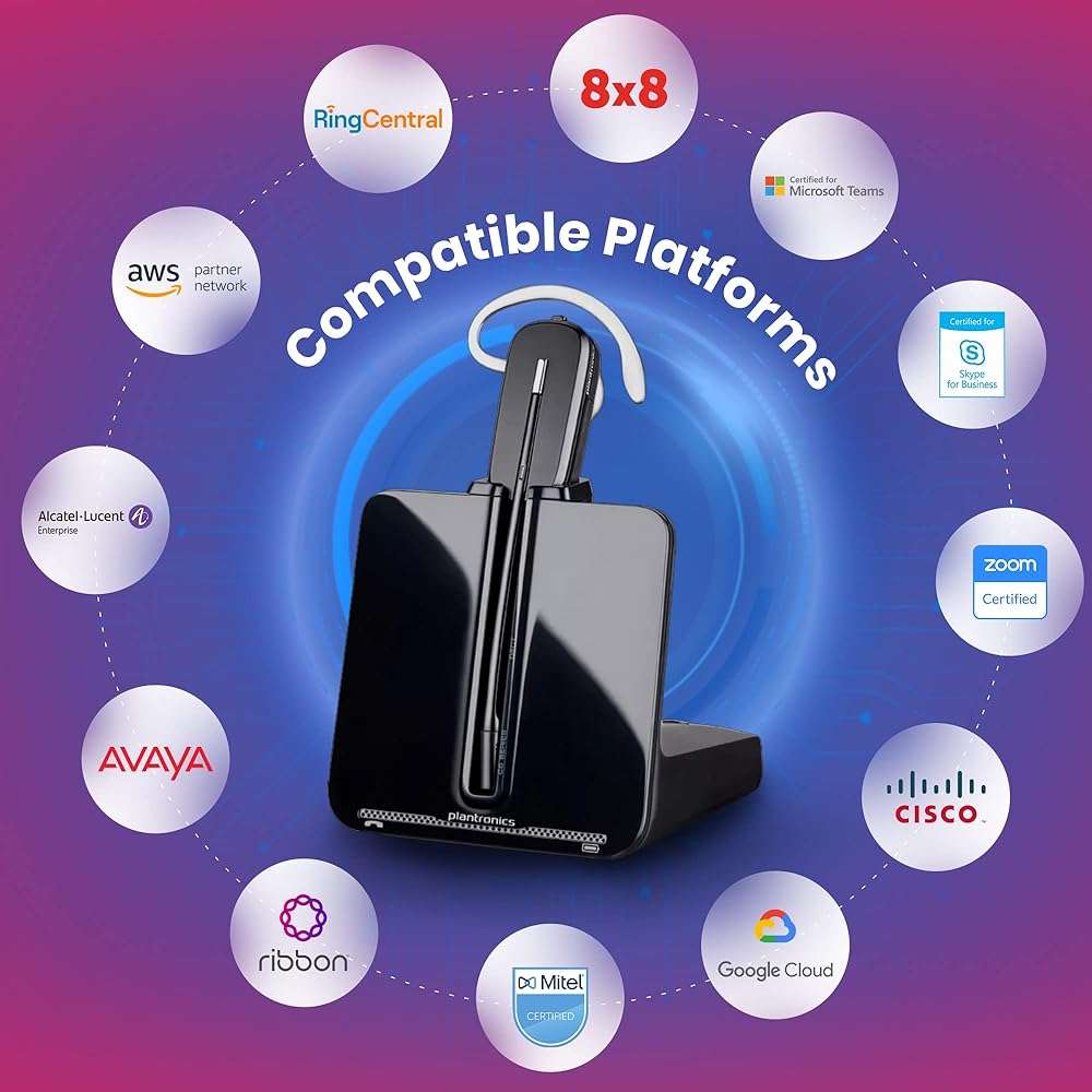 Grandstream Compatible Plantronics VoIP Wireless Headset Bundle - Grandstream Phones: GXP1610, GXP1620, GXP1625, GXP1625, GXP1628, GXP2130, GXP2140, GXP2160, GXV3240, GXV3275 - Image 4