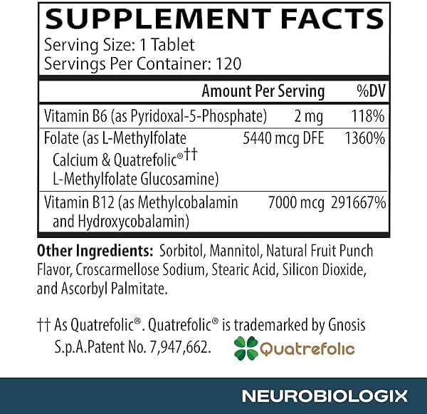 Neurobiologix Methylation Complete, Methylated B Complex with Methylfolate, Vitamin B12 & B6, Daily Energy, Immune & Cellular Health Support for Kids & Adults, Gluten Free, 120 Chewable Tablets - Image 4