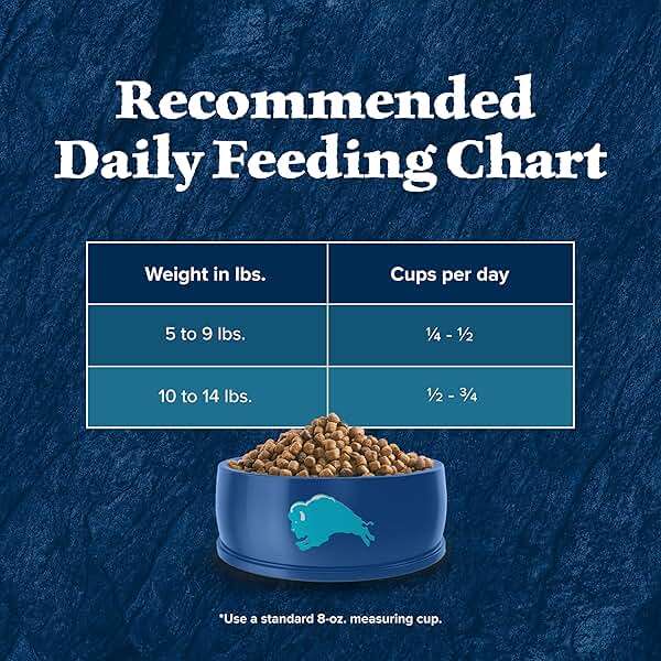 Blue Buffalo Wilderness Chicken Natural High-Protein Grain-Free Dry Food for Adult Indoor Cats, Real Chicken First, Antioxidant-Rich LifeSource Bits Support Immunity, Promotes Strong Muscles, 11 lbs. - Image 12