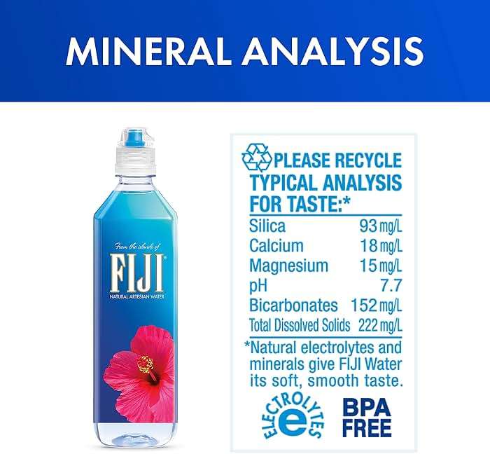 FIJI Natural Artesian Bottled Water 700mL / 23.7 Fl Ounce (Pack of 12) - Sports Cap - 100% Natural Electrolytes - Image 2