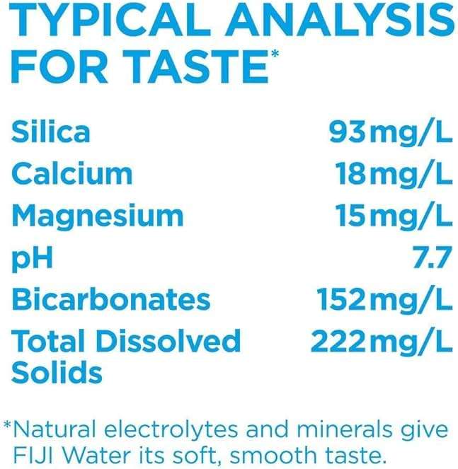 FIJI Natural Artesian Bottled Water 700mL / 23.7 Fl Ounce (Pack of 12) - Sports Cap - 100% Natural Electrolytes - Image 9