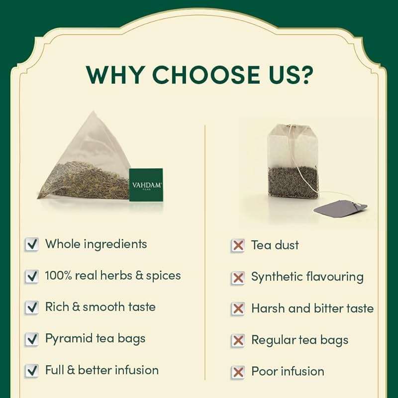 VAHDAM, Assorted Chai Tea Bags Sampler (5 Flavors, 20 Ecofriendly Pyramid Tea bags) I Christmas 2025 Gift Ideas for Women & Men | Masala Chai Tea Varieties from India | Gluten Free & Non GMO - Image 5