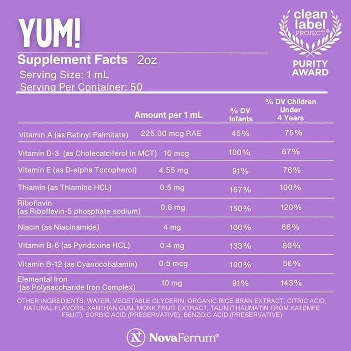 NovaFerrum Yum | Multivitamin with Iron for Infants, Toddlers & Kids Ages 4 & Under | Immune Support | Gluten Free Certified | Sugar Free | Raspberry Grape | 50 Servings - Image 3