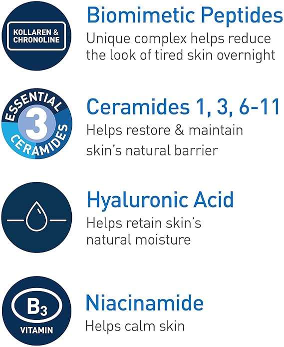 CeraVe Skin Renewing Night Cream, Peptide Complex, Hyaluronic Acid & Ceramide Moisturizer for Face, 1.7 Ounce - Image 3