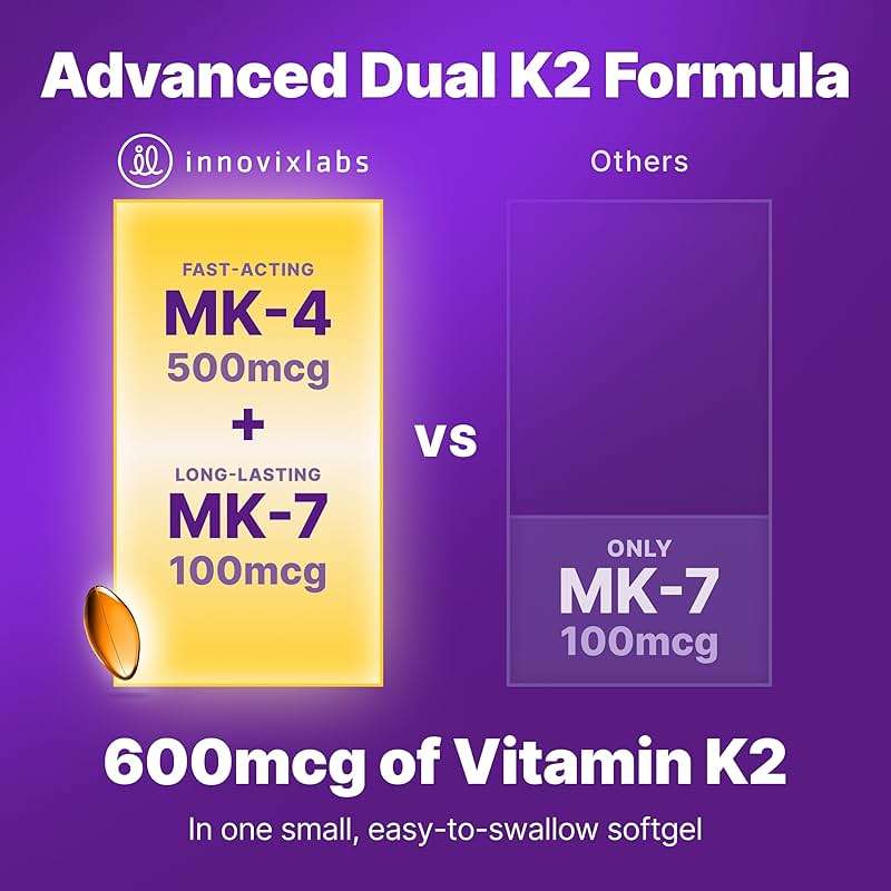 InnovixLabs Full Spectrum K2 Vitamin Supplement, Dual Vitamin K2 MK7 + MK4 (600 mcg), Supports Bone & Heart Health, Advanced Calcium Support, Non-GMO, Soy & Gluten Free MK7 Vitamin K2, 90-Day Supply - Image 2