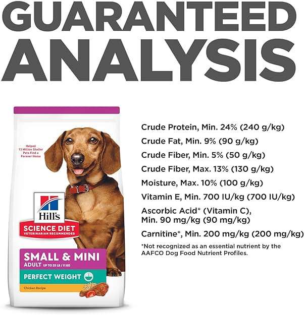 Hill's Science Diet Adult Perfect Weight Small & Mini Dry Dog Food, Chicken, 4 lb. Bag - Image 6