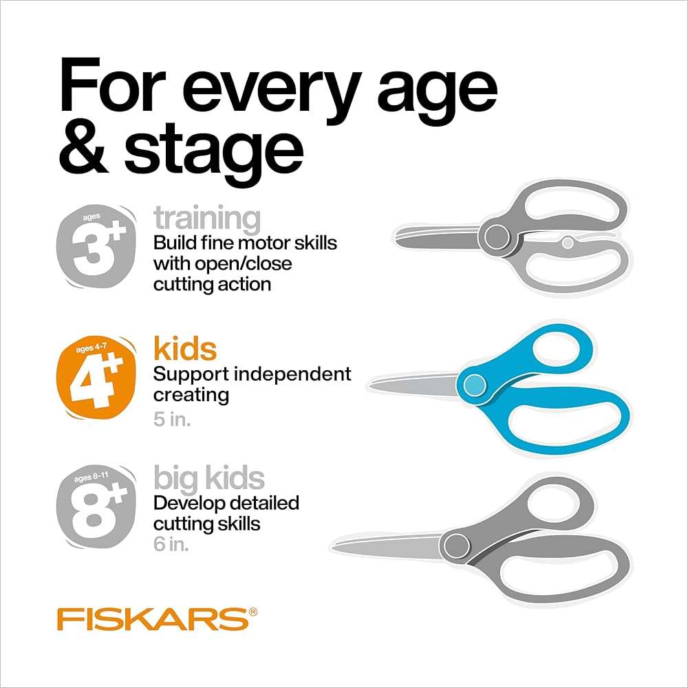 Fiskars 5" Blunt-Tip Scissors for Kids Ages 4-7 (3-Pack) - Scissors for School or Crafting - Back to School Supplies - Red, Blue, Turquoise - Image 5