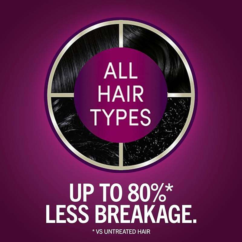 Schwarzkopf Keratin Permanent Hair Dye Cream, 1.0 Black Onyx, Professional Quality Color for Up to 100% Gray Coverage, Bond Enforcing System - Image 3