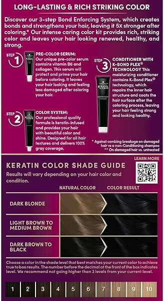 Schwarzkopf Keratin Permanent Hair Dye Cream, 1.0 Black Onyx, Professional Quality Color for Up to 100% Gray Coverage, Bond Enforcing System - Image 6