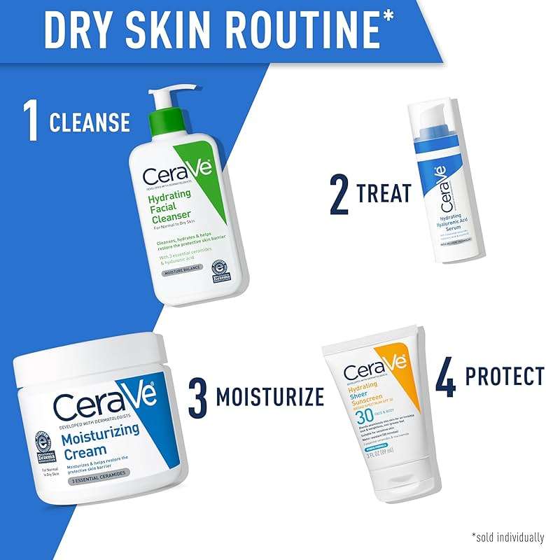 CeraVe Moisturizing Cream, Body and Face Moisturizer for Dry Skin, Body Cream with Hyaluronic Acid and Ceramides, Daily Moisturizer, Oil-Free, Fragrance Free, Non-Comedogenic, 19 Ounce - Image 6
