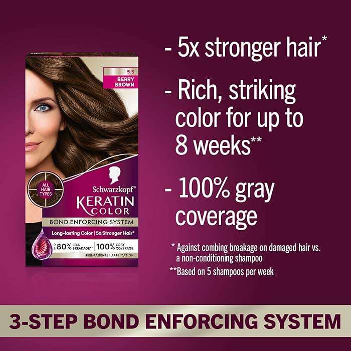 Schwarzkopf Keratin Permanent Hair Dye Cream, 5.3 Berry Brown, Professional Quality Color for Up to 100% Gray Coverage, Bond Enforcing System - Image 2