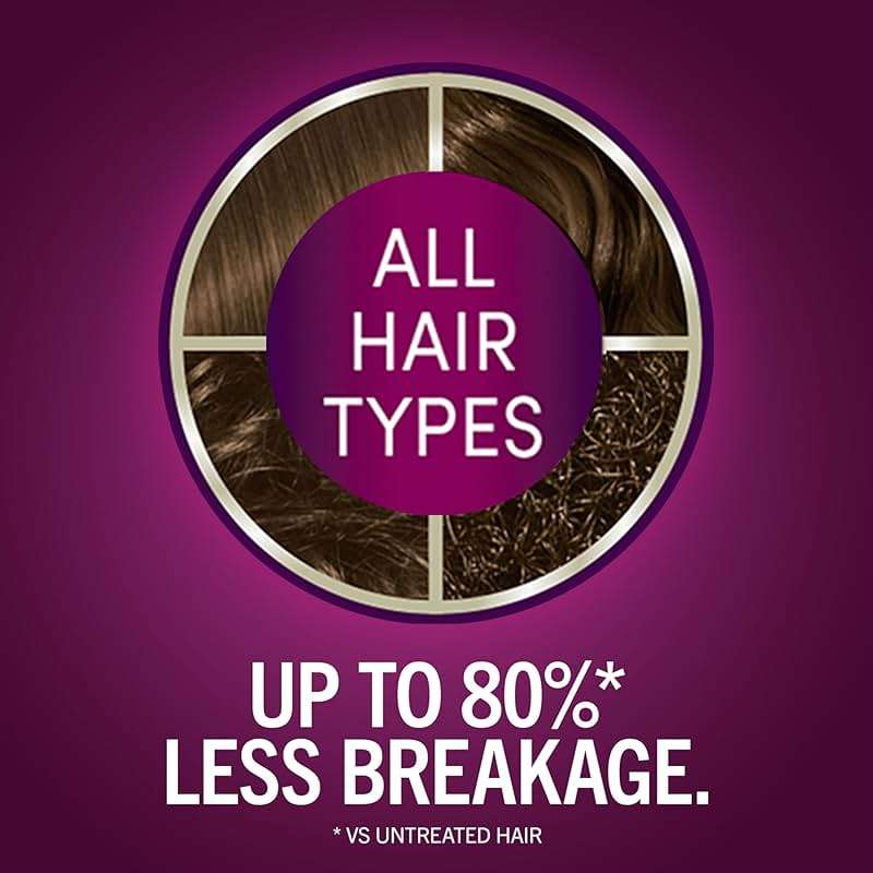 Schwarzkopf Keratin Permanent Hair Dye Cream, 5.3 Berry Brown, Professional Quality Color for Up to 100% Gray Coverage, Bond Enforcing System - Image 3
