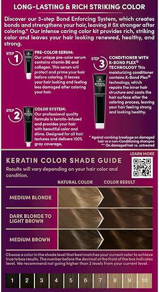 Schwarzkopf Keratin Permanent Hair Dye Cream, 5.3 Berry Brown, Professional Quality Color for Up to 100% Gray Coverage, Bond Enforcing System - Image 6