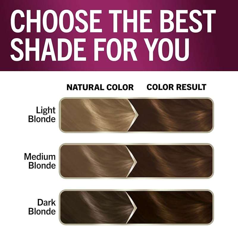 Schwarzkopf Keratin Permanent Hair Dye Cream, 5.3 Berry Brown, Professional Quality Color for Up to 100% Gray Coverage, Bond Enforcing System - Image 8