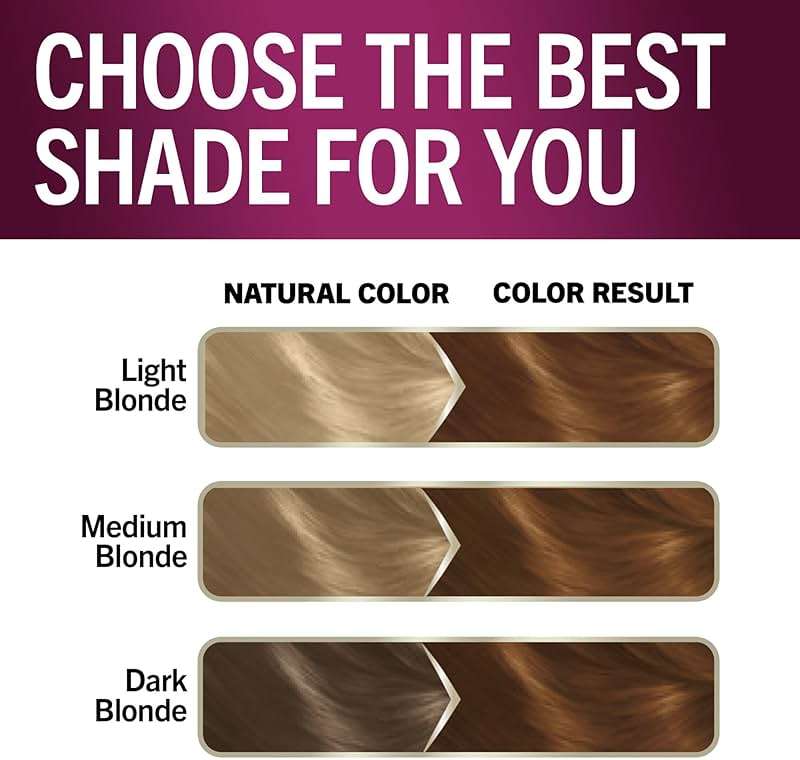Schwarzkopf Keratin Permanent Hair Dye Cream, 7.5 Caramel Blonde, Professional Quality Color for Up to 100% Gray Coverage, Bond Enforcing System - Image 8