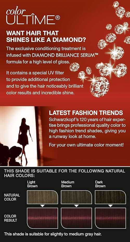 Schwarzkopf Color Ultime 5.22 Ruby Red Hair Dye, Permanent Intense Red with Diamond Brilliance, Fade-Resistant, Covers Grays, All Hair Textures - Image 2