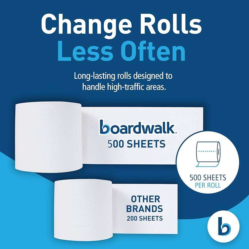 Boardwalk 2-Ply Bulk Toilet Paper Rolls for Professional and Commercial Use | 125 Feet Septic Safe Single Roll Toilet Paper Rolls | 500 White 4.5" x 3" Sheets per Roll | 96 Count per Box - Image 6