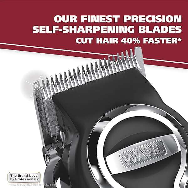 Wahl USA Elite Pro High-Performance Corded Home Haircut & Grooming Kit for Men – Electric Hair Clipper – Model 3029684 - Image 2