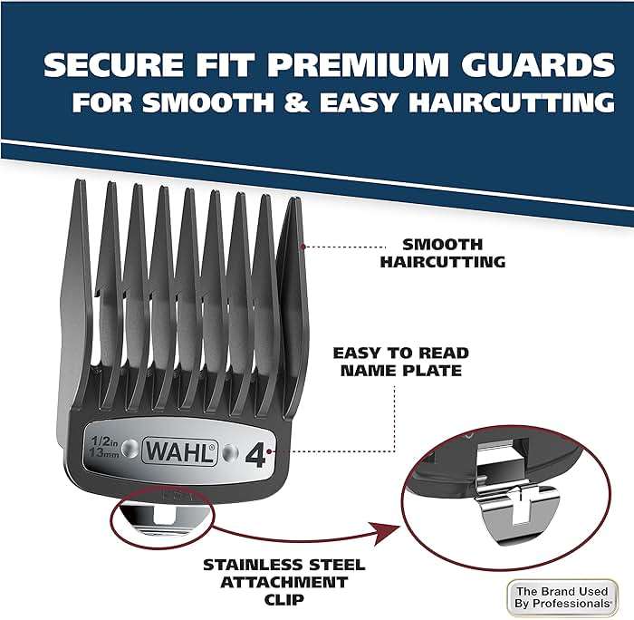 Wahl USA Elite Pro High-Performance Corded Home Haircut & Grooming Kit for Men – Electric Hair Clipper – Model 3029684 - Image 10