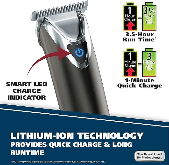 WAHL USA Stainless Steel Lithium Ion 2.0+ Slate Beard Trimmer for Men - Electric Shaver, Nose Ear Trimmer, Rechargeable All in One Men's Grooming Kit - Model 9864 - Image 5