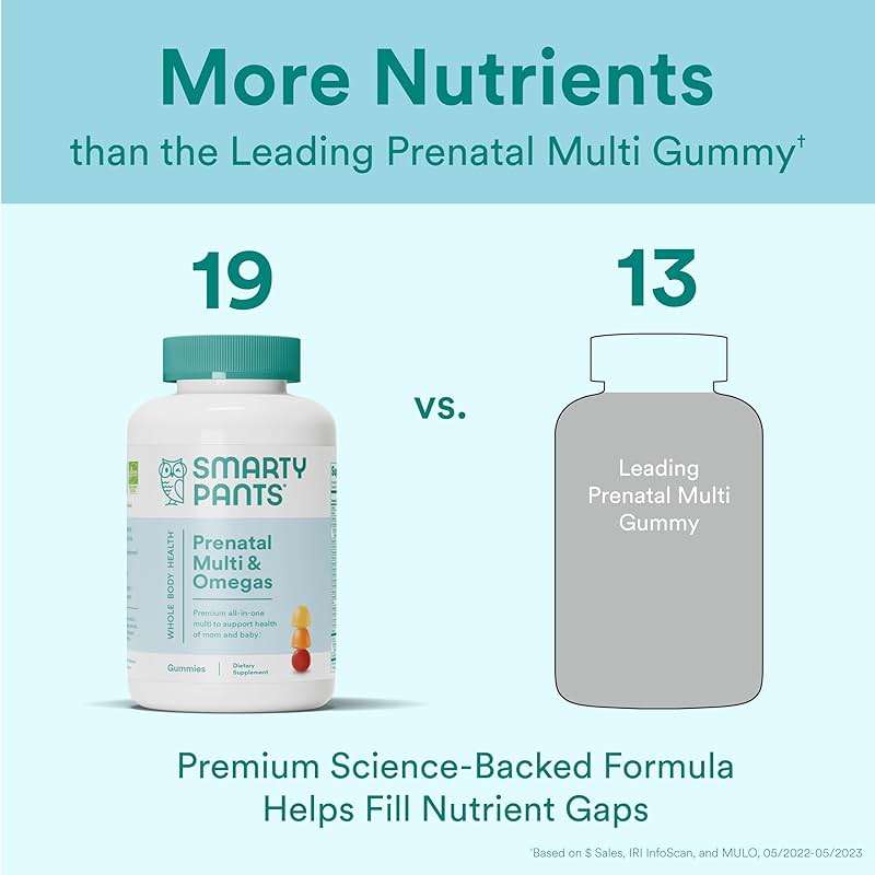 SmartyPants Prenatal Vitamins for Women, Multivitamin Gummies: Omega 3 Fish Oil (EPA/DHA), Biotin, Methylfolate, Vitamin D3, C, Vitamin B12, B6, A, K & Zinc, Inositol, 120 Count (30 Day Supply) - Image 5