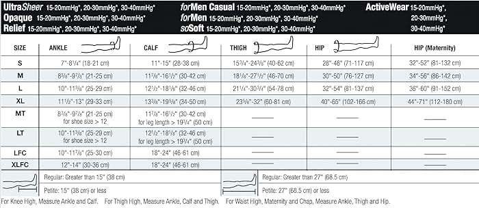JOBST Activewear Compression Socks, 15-20 mmHg, Knee High, Large, White - Image 7