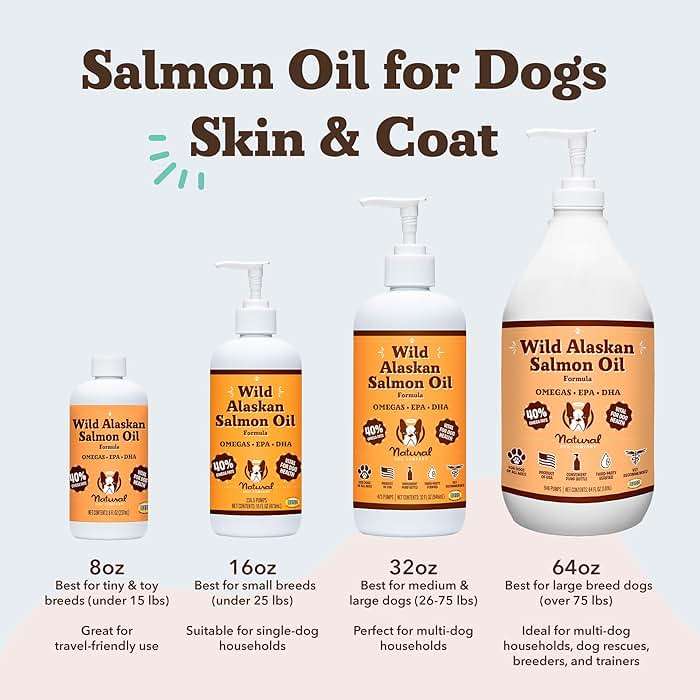 Natural Dog Company Wild Alaskan Salmon Oil for Dogs - Omega 3 Fish Oil Supplement with EPA & DHA for Skin, Coat, Itch Relief, Joints, Heart & Immune Support, Liquid Food Topper, 16 oz - Image 5
