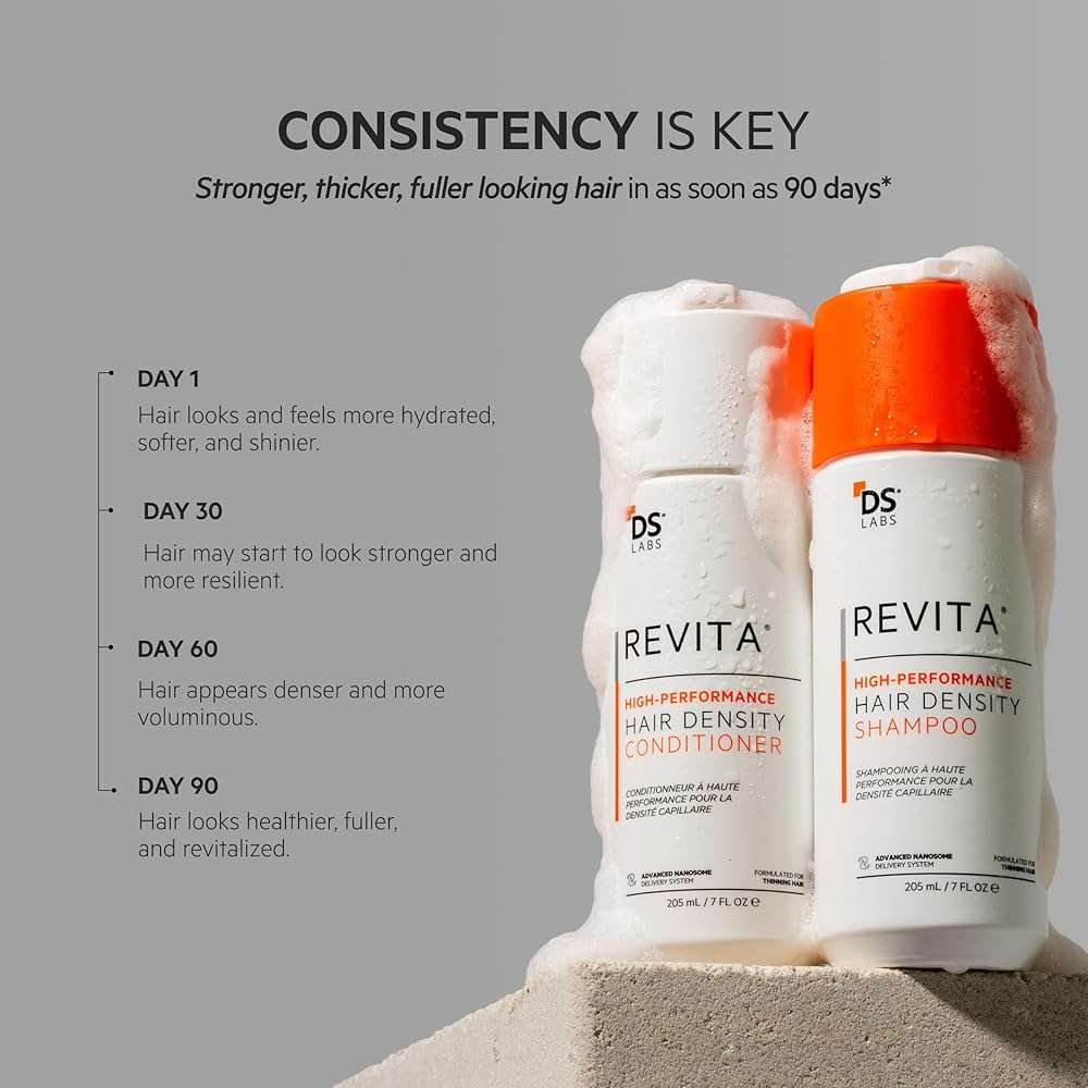 DS Labs For Men & Women Revita Shampoo & Conditioner Kit - Two-Step Scalp Care System for Fuller-Looking, Volumized Hair, Lightweight Hydration, Sulfate & Silicone Free, Color Safe, 205 mL - Image 7