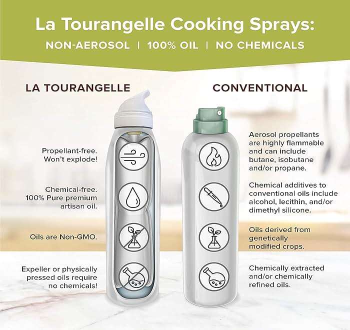 La Tourangelle, Avocado Oil Spray, Handcrafted from Premium Avocados, High Smoke Point Refined Oil Great for High Heat Cooking, Frying, Spray Cooking and Grilling, 5 Fl Oz - Image 5