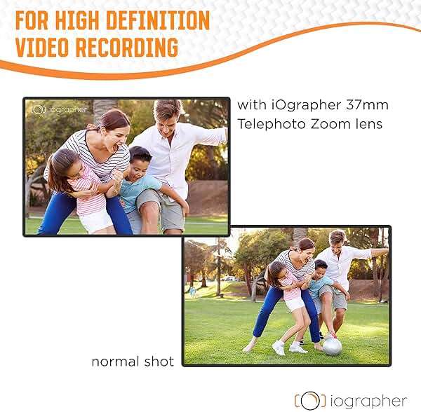 iOgrapher 37mm 2X Telephoto Lens - Image 6