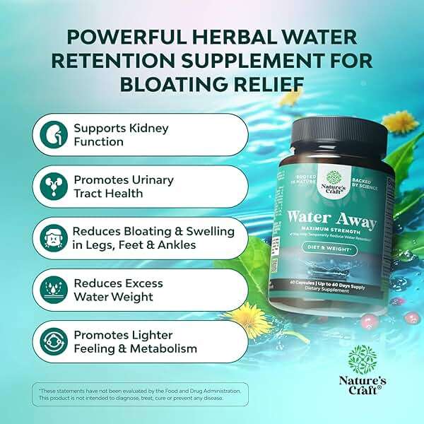 Water Away Herbal Diuretic Pills High Strength - Fluid Retention Supplement with Dandelion Leaf Extract & Green Tea for Bloating Relief for Women & Men - Capsules for Leg & Feet Swelling - 60 Count - Image 2