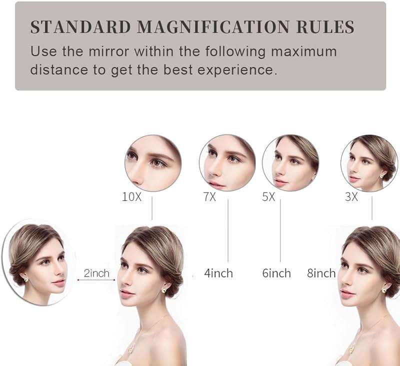 GURUN 8" Wall Mounted Makeup Mirror with 10X Magnification,Two-Sided Swivel Bathroom Mirror,Antique Satin Brass Finish M1306K(8in,10x), for Women Mom - Image 9