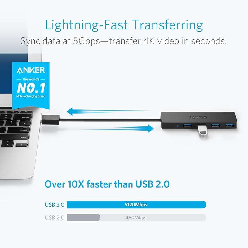 Anker USB Hub 4 Ports with 5Gbps Data Transfer, Multiple USB 3.0 Hub, USB Splitter for Laptop, Extender for A Port Laptop, PC, Desktop and More [Charging Not Supported](0.7 ft USB-A) - Image 2