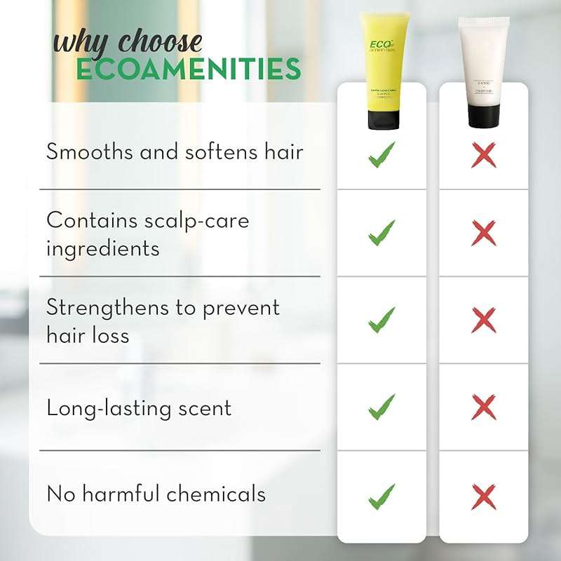 ECO amenities Travel Shampoo Tubes - Hotel Shampoo Supply - TSA-Approved Travel Essentials - 1 fl oz, Pack of 200, Clear Flip-Cap Tubes, Green Fragrance - Image 4