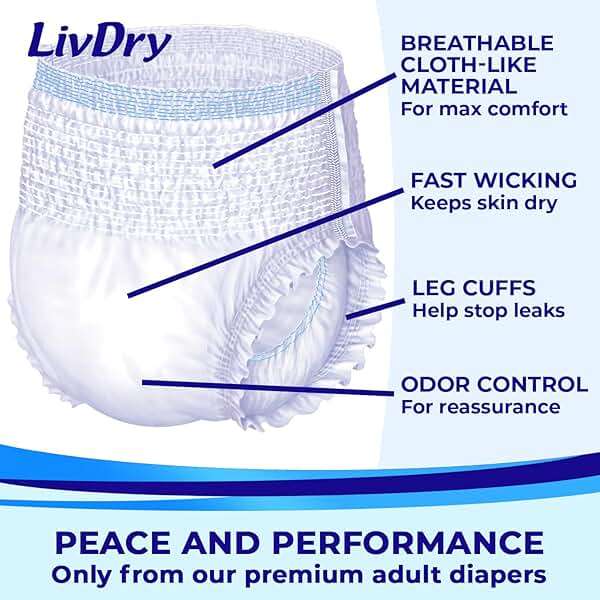 LivDry Adult Incontinence Underwear, Extra Absorbency Adult Diapers, Leak Protection, Large, 18-Pack - Image 4