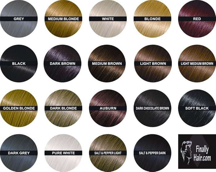 Hair Building Fibers Dark Grey/Gray Hair Loss Concealer Fiber 28 Gram .99oz Refillable Bottle by Finally Hair (Dark Grey/Gray) - Image 2