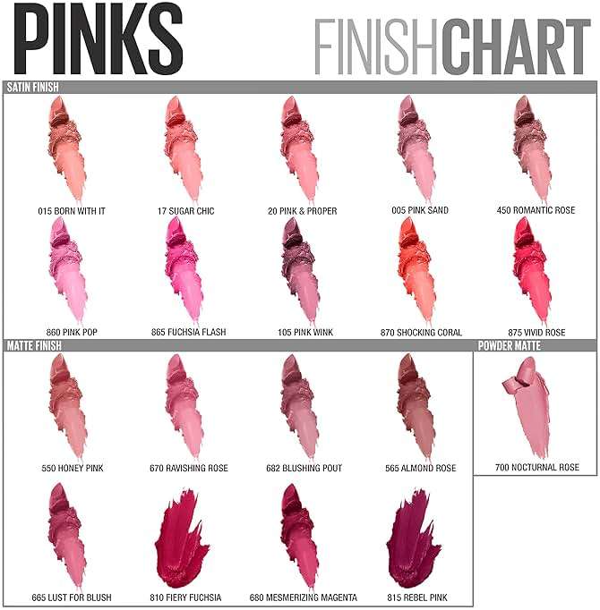 Maybelline Color Sensational Lipstick, Lip Makeup, Matte Finish, Hydrating Lipstick, Nude, Pink, Red, Plum Lip Color, Blushing Pout, 0.15 oz; (Packaging May Vary) - Image 7