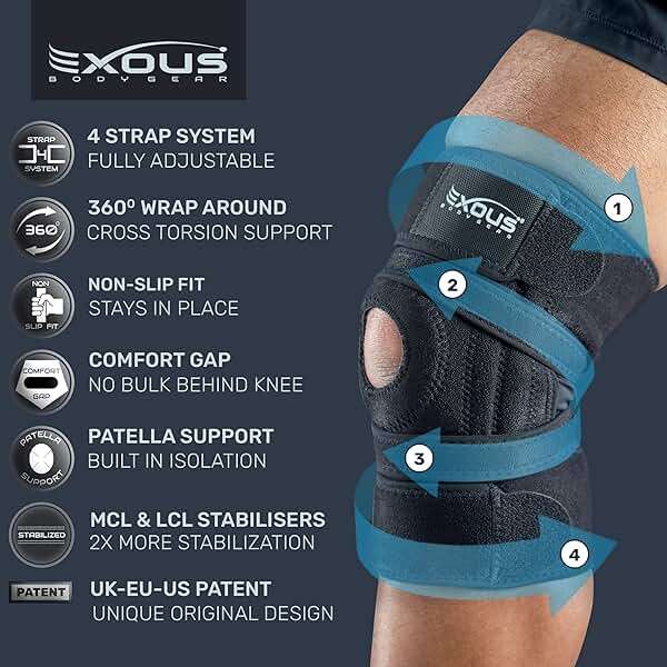 EXOUS BODYGEAR Knee Brace For Women & Men For Arthritis Acl, Mcl Pain Patented 4-way Adjustable Wraparound Support Dual Side Stabilizer For Patella Stability - Image 2