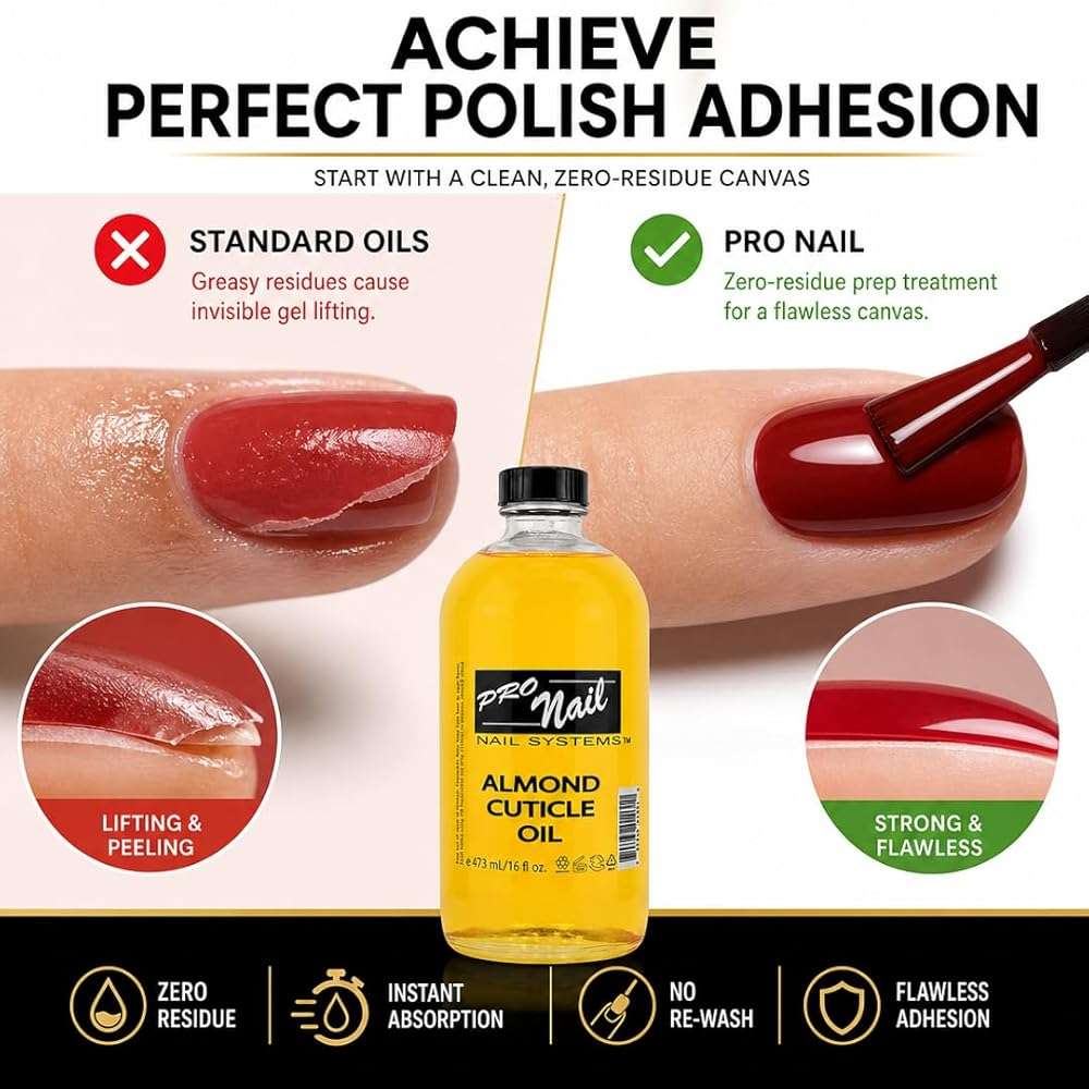 PRONAIL Cuticle Revitalizing Oil – 6-Botanical Blend with Squalene & Avocado Oil | Sulfate-Free, Alcohol-Free, Cruelty-Free Manicure Prep & Nail Treatment | Professional & At-Home Use | 16 oz - Image 3