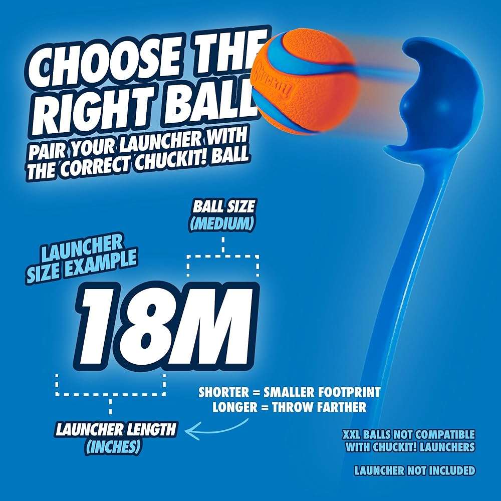 Chuckit Pro Fetch Toy Ball Launcher For Dogs; Compatible With Any Chuckit! Medium Size 18 Inch + Max Glow Ball - Image 7